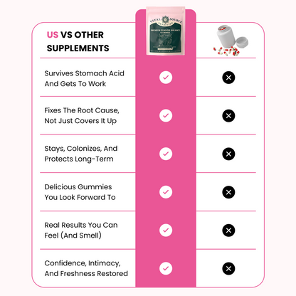Feminine Balance Gummies