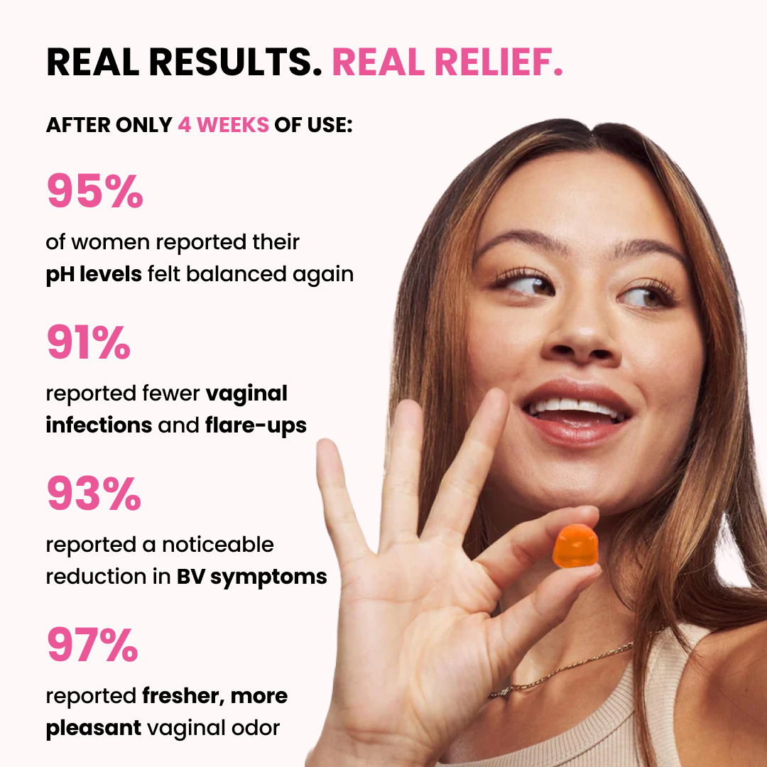 Feminine Balance Gummies