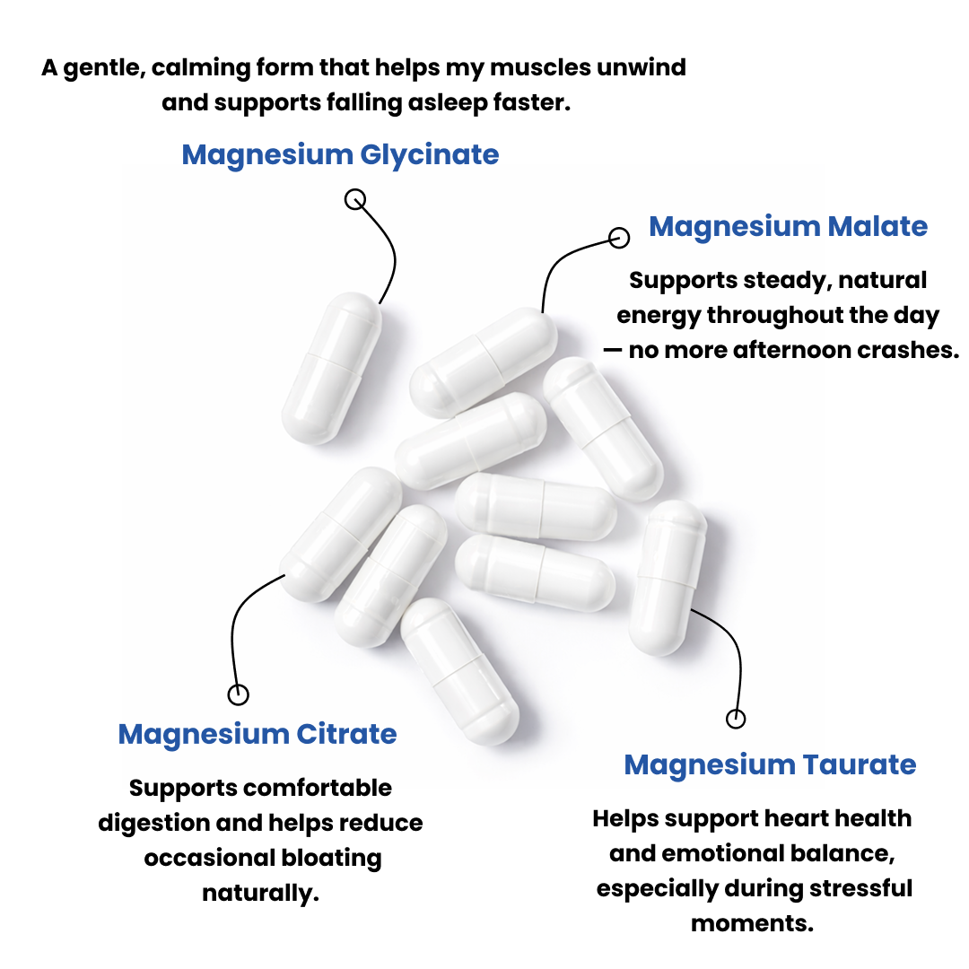 Magnesium Complex 8:1 - Aging Vitality Support