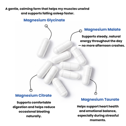 Magnesium Complex 8:1 - Aging Vitality Support